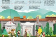 营山安葬费领取指南，详解流程与注意事项