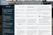 如何申请高佣金？步骤与注意事项