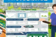惠州牌照申请条件详解，满足这些条件，轻松获取惠州车牌！