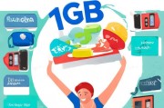 轻松领取1GB流量，实用指南与常见问题解答