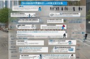 广州市申请公租房条件详解，哪些人符合资格，如何申请？