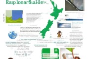 新西兰PR申请条件详解，助您顺利踏上移民之路