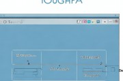 联想笔记本电脑如何关闭触摸板，轻松操作指南，联想笔记本电脑触摸板关闭操作简易攻略