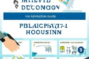 公租房门面申请指南，从政策到流程全解析