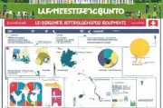 英国研究生申请条件详解，助你顺利踏上留学之路
