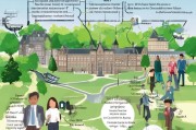 诺丁汉大学申请条件详解，助你开启留学之路