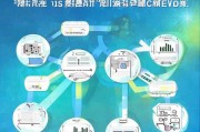 头条发文收益领取全攻略，从创作到提现的详细指南