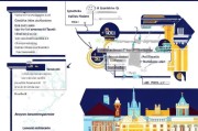 UCL硕士申请条件详解，助你成功迈向伦敦大学学院的研究生之路