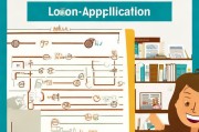 小浦红贷申请指南，轻松掌握贷款流程