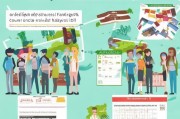 马来亚大学申请条件详解，助你轻松开启留学之旅