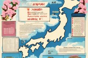 日本旅游申请指南，从签证到行程规划全解析