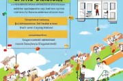 南洋理工大学研究生申请条件详解，助你成功迈向学术巅峰