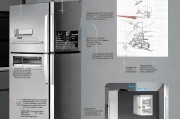 冰箱怎么关闭，全面解析冰箱正确关闭方法及注意事项，冰箱关闭全攻略，正确操作与安全须知