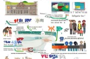耶鲁大学申请条件详解，助你开启梦想之旅