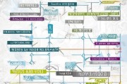 韩国留学申请条件，全面解析韩国高校入学要求及流程