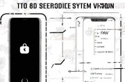 iPhone验证关闭攻略，教你如何安全降级至旧系统版本，iPhone安全降级指南，轻松关闭验证，回归旧系统