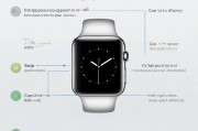 苹果手表关闭指南，轻松掌握关闭Apple Watch的多种方法，轻松解锁苹果手表，多种关闭方法大揭秘