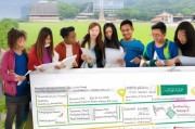 台湾大学研究生申请条件详解，助你顺利踏上学术之旅