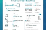 江苏低保申请条件详解，助您了解申领流程及所需材料