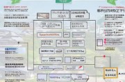 日本大学申请条件，全面解析申请流程与要求