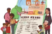滕州廉租房申请条件详解，助您轻松入住温馨家园
