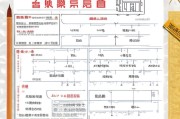2023苏州住房补贴申请指南