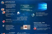 如何关闭Windows 7中的垂直滚动条，全面指南，Windows 7全面攻略，轻松关闭垂直滚动条