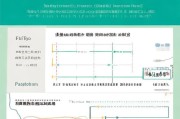 宁波外来务工险领取指南，流程、条件与注意事项