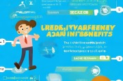 失业金领取查询指南，轻松掌握您的权益