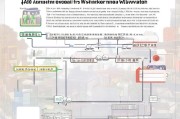 梧州优待金领取指南，全面解析申请流程与注意事项