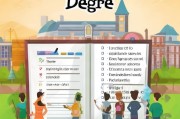 申请学士学位，了解您所需满足的条件
