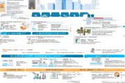 大连低保申请条件详解，了解政策，助您顺利申请低保