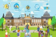英国本科申请全攻略，揭秘英国本科申请条件及流程