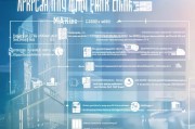 详解申请进出口权所需满足的条件及流程