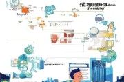 深圳廉租房申请条件全解析，如何顺利入住？