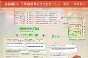陕西延安失业金领取指南，详细步骤与注意事项