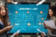 申请车贷，你需要满足哪些条件？