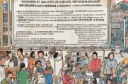 沈阳廉租房申请条件及流程详解