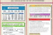 南京租房补贴政策解析，南京租房补贴政策解读，补贴金额、申请流程及适用条件