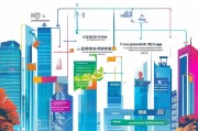 杭州人才房申请条件详解，哪些人才有资格申请？
