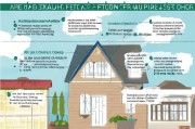 详尽解读申请廉租房条件，助您轻松入住温馨家园