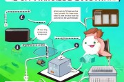 存的钱到期了怎么领取，全面指南与实用技巧