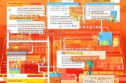 淘宝满减券怎么领取，全面指南与实用技巧