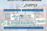 郑州住房补贴领取指南，全面解析申请流程与注意事项