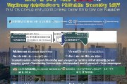 深圳车牌摇号申请条件，详解申请流程及注意事项