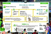 香港综援申请条件详解，了解资格与流程，助您顺利申请综援