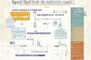 湖南就业补贴领取指南，全面解析申请流程与注意事项