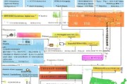 美国LLM申请条件详解，全方位解析申请之路