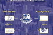 杜克大学申请条件详解，迈向世界顶级学府的必备指南