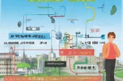 高丽大学研究生申请条件详解，助你顺利踏入韩国顶尖学府